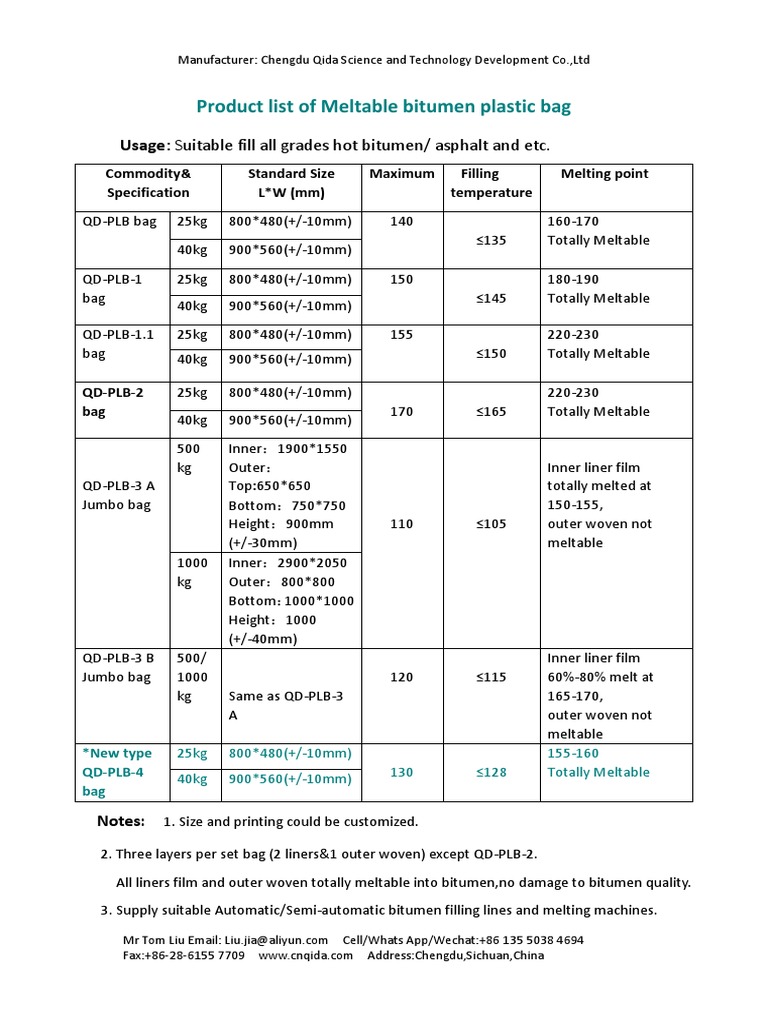Meltable Bitumen Plastic Bag Specifications | PDF | Asphalt | Nature