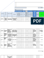 MATRIZ DE PELIGROS -MEDICLINIC