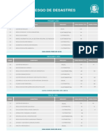 Plan licGestionRiesoDesastres-IUPFA2019