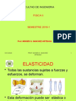 2018 - Elasticidad