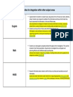 Opportunities For Integration Within Other Subject Areas