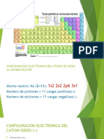 Enlace Simple Doble y Triple Covalente