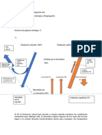 Parcial