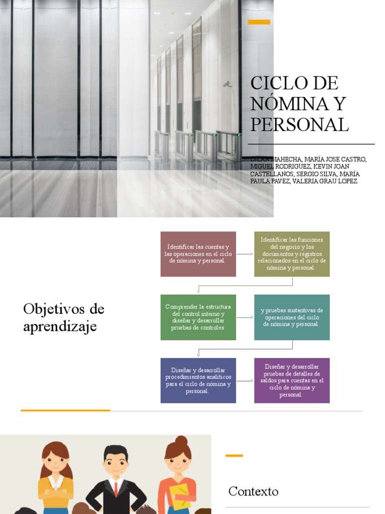 Auditoría del Ciclo de Nómina 2024 | PDF | Bancos | Auditoría