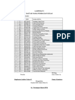 Lampiran 3 Daftar Nama Pembagian Kelas