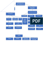 DIPLOMADO  #2 CASO CLASE 3.pdf