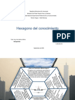 Hexagono Del Conocimiento. Aspectos Meteorologicos Aeronauticos