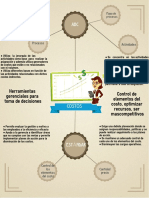 Resumen - Infografía - S2 PDF