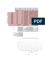 2.1 Problema 1 Optimizacion Solver Cinetica (1)