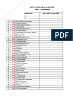 data-invalid-kelas-12-smkn-5-tangerang