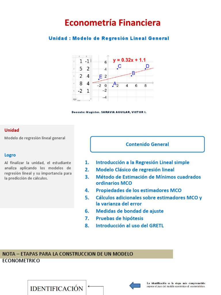 UNIDAD 2 - Regresion Lineal | PDF | Mínimos cuadrados ordinarios | Regresión  lineal