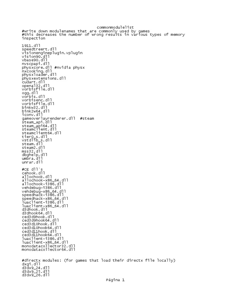 Commonmodulelist | PDF