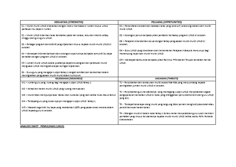 Swot Linus 2018 | PDF