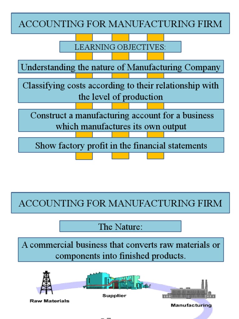 Accounting for Manufacturing Firms | PDF | Inventory | Cost