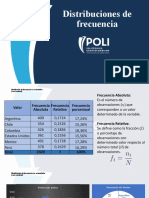 Clase 2 Distribuciones de frecuencia y representación gráfica