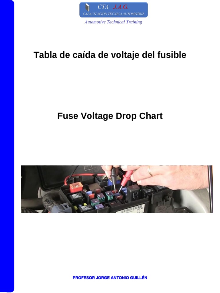 Fuse Voltage Drop Chart PDF