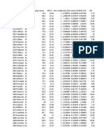 Data Set Final LTD Slope Intercept