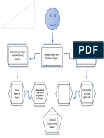 Process Mapping