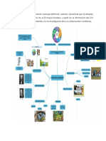 trabajo ecologia humana