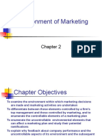 Chapter - 02 (Environment of Marketing)