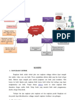 Mind Map Rangkaian Listrik - Rinda