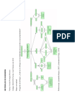 Materiales de Ingenieria PDF