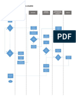 DIAGRAMA DE FLUJO - Atencion Al Usuario