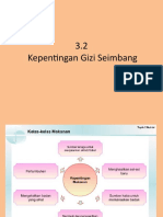 3.2 Gizi Seimbang