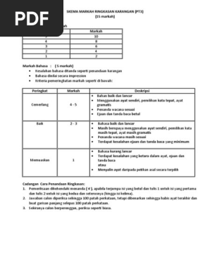 Skema Markah Karangan Pt3 2019 Pdf