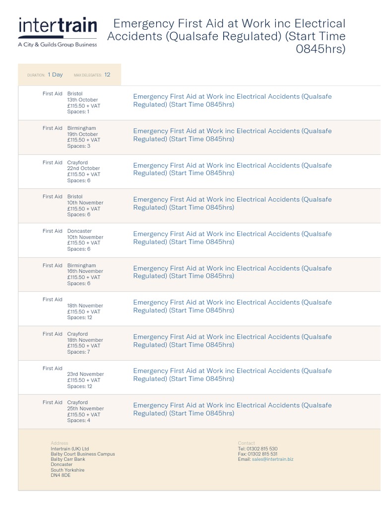 Emergency First Aid at Work Inc Electrical Accidents (Qualsafe