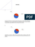 Resultados Encuesta Petshop y Comentarios