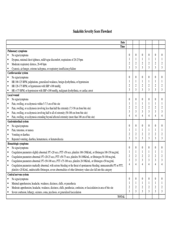 Snakebite Severity Score Flowsheet Algorithm PDF PDF Human Diseases And Disorders Symptoms
