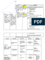 Matriz de Consistencia - Tesis 2