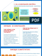 Tema 2-Enfoques de Investigación y La Investigación Cuantitativa