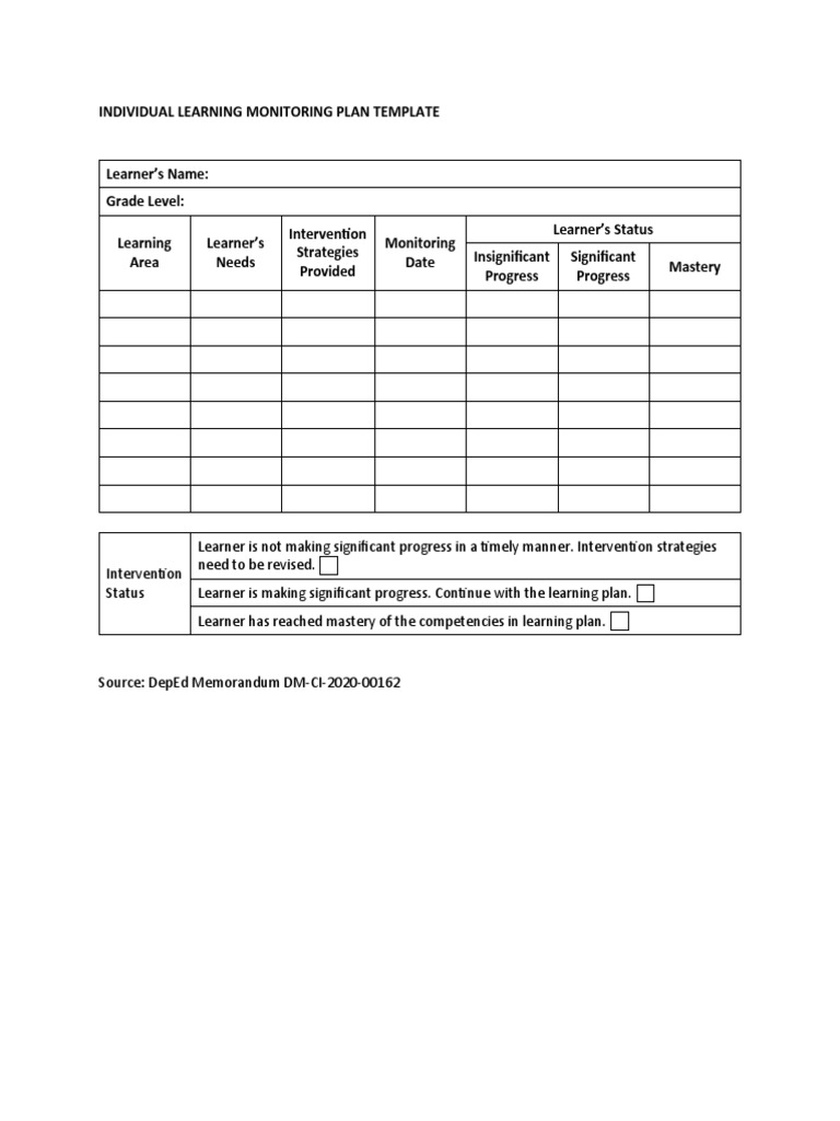 Individual Learning Monitoring Plan Template | PDF