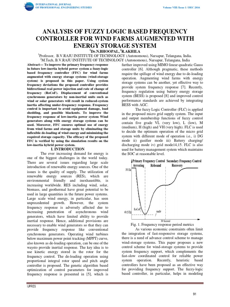 Analysis of Fuzzy Logic Based Frequency Controller For Wind Farms ...