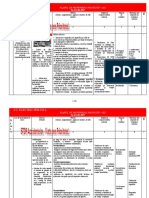 Plan de Prevenire Si Protectie 2017 FIRE PROTECTION SRL