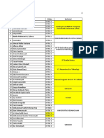 Daftar Siswa PKL Teknik Komputer dan Jaringan