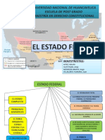 Estado Federal (Exposición)