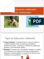 Tipos de Educación Ambiental y Valores Ambientales.pptx