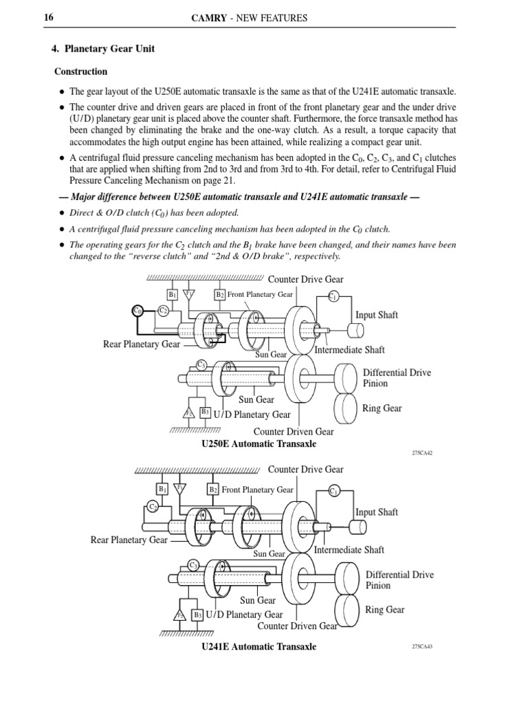 Planetary Gear Unit: - Major Difference Between U250E Automatic ...