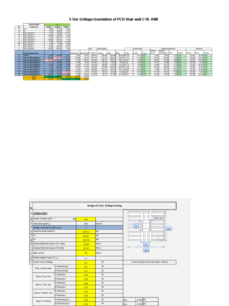 Grillage Design for Foundation Stability | PDF | Buckling | Bending