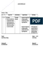 Analisis Materi Pelajaran Kelas Vii