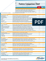 Feature Chart PDF