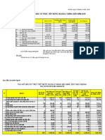 Fdi 4.2018