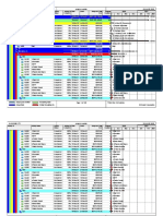 Activity Progress Report