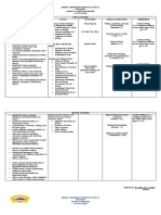 SYLLABI1