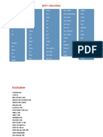 IPTV Channels List