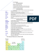 Quick Design Patterns Reference