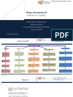 E2-U4_Rosendo_Chable Dionisio_Fundamentos_de_Ingeniería_de_Software - s